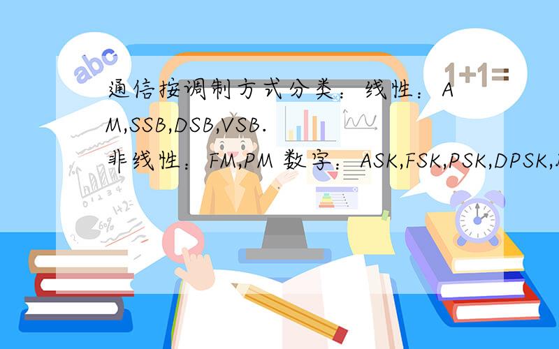 通信按调制方式分类：线性：AM,SSB,DSB,VSB.非线性：FM,PM 数字：ASK,FSK,PSK,DPSK,脉冲调制等通信原理中的名词,忘了,每种调制方式的名称、意思,还有按信号复用方式分类：FDM,TDM,