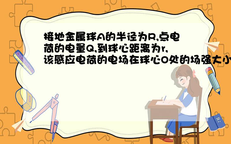 接地金属球A的半径为R,点电荷的电量Q,到球心距离为r,该感应电荷的电场在球心O处的场强大小等于