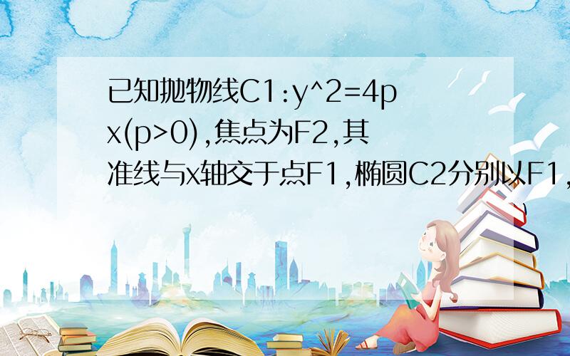 已知抛物线C1:y^2=4px(p>0),焦点为F2,其准线与x轴交于点F1,椭圆C2分别以F1,F2为左右焦点,其离心率e=1/2,且抛物线C1和椭圆C2的一个交点记为M,当p=1时,求椭圆C2标准方程