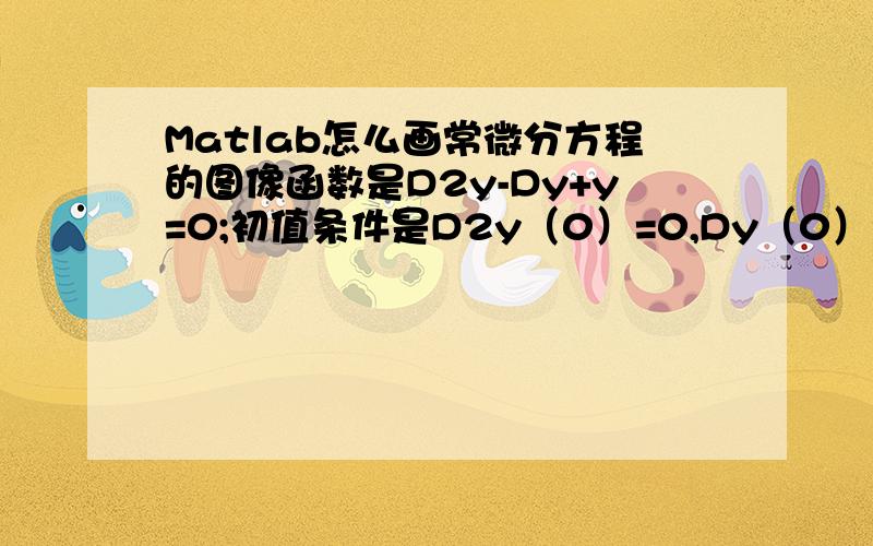 Matlab怎么画常微分方程的图像函数是D2y-Dy+y=0;初值条件是D2y（0）=0,Dy（0）=0,y（0）=1,求在（0,100）上的图像,怎么写程序呀.