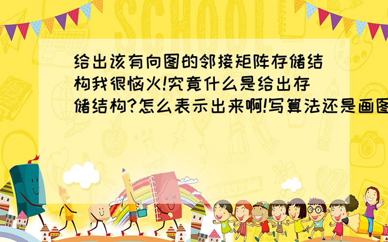 给出该有向图的邻接矩阵存储结构我很恼火!究竟什么是给出存储结构?怎么表示出来啊!写算法还是画图啊还是画矩阵?我真想死.这句话叫我怎么做啊求救啊,想自杀了