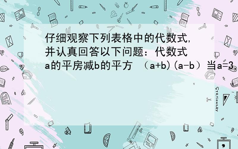 仔细观察下列表格中的代数式,并认真回答以下问题：代数式 a的平房减b的平方 （a+b)(a-b）当a=3,b=1时当a=-3,b=2时当a=3/5,b=1/2时(1).请在上表格的空格中填写相应代数式得值； (2).观察上表,试写出