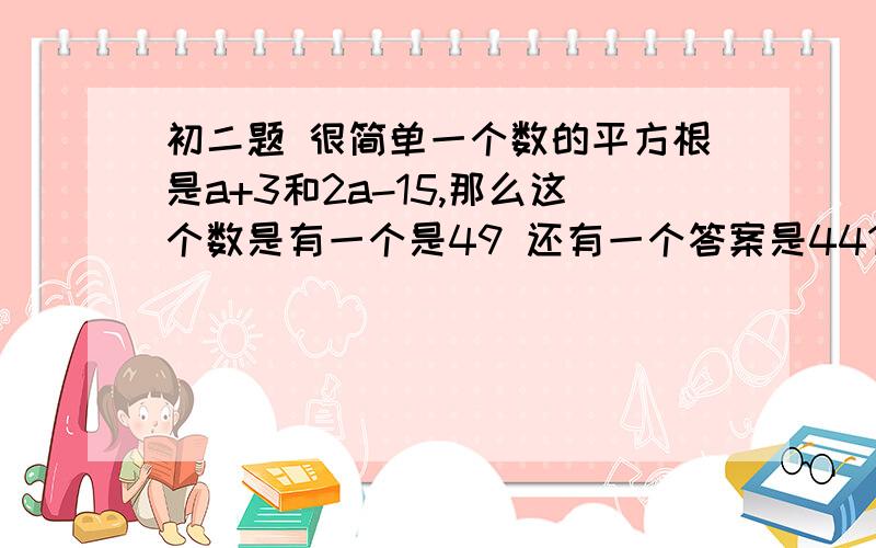 初二题 很简单一个数的平方根是a+3和2a-15,那么这个数是有一个是49 还有一个答案是441 两个答案都对问一下 441这个答案是怎么算出来的 要过程 谢谢还有一个物理的问题人和动物 那种有生命