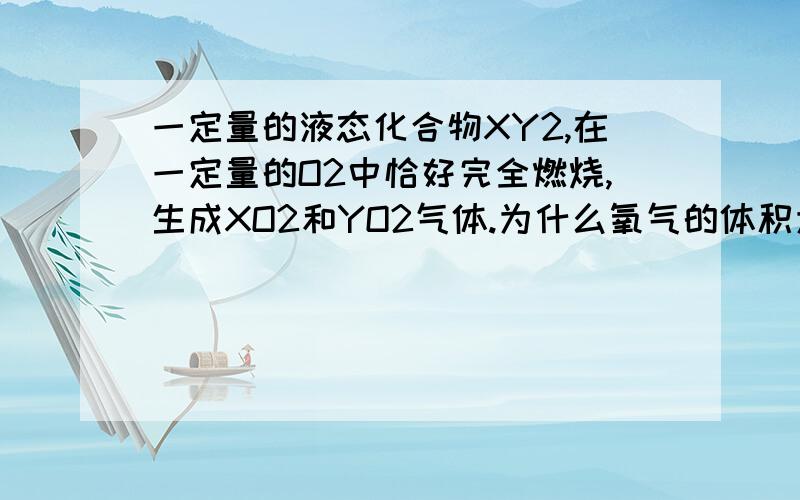 一定量的液态化合物XY2,在一定量的O2中恰好完全燃烧,生成XO2和YO2气体.为什么氧气的体积为672毫升冷却后，在标准状况下，测得生成物的体积是672ml，密度为2.56g/L（1）反应前氧气的体积是？