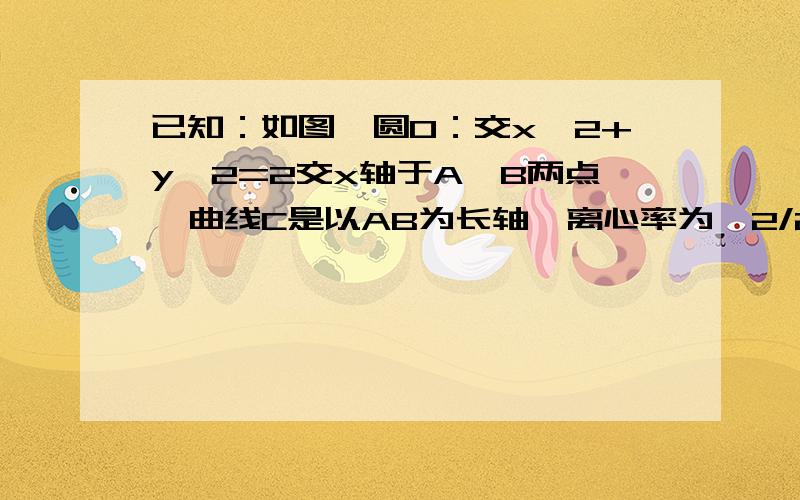 已知：如图,圆O：交x^2+y^2=2交x轴于A,B两点,曲线C是以AB为长轴,离心率为√2/2 的椭圆,其左焦点为F,若P是圆O上一点,连结PF,过原点O作直线PF的垂线交椭圆的左准线l于点Q.（1）求椭圆的标准方程；