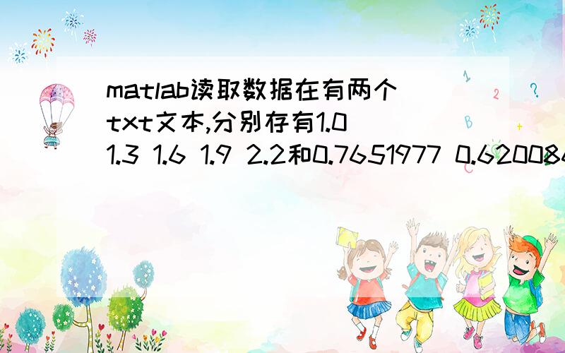 matlab读取数据在有两个txt文本,分别存有1.0 1.3 1.6 1.9 2.2和0.7651977 0.6200860 0.4554022 0.2818186 0.1103623请问如何读取成x=[1.0 1.3 1.6 1.9 2.2];y=[0.7651977 0.6200860 0.4554022 0.2818186 0.1103623];最好用load来做,以上