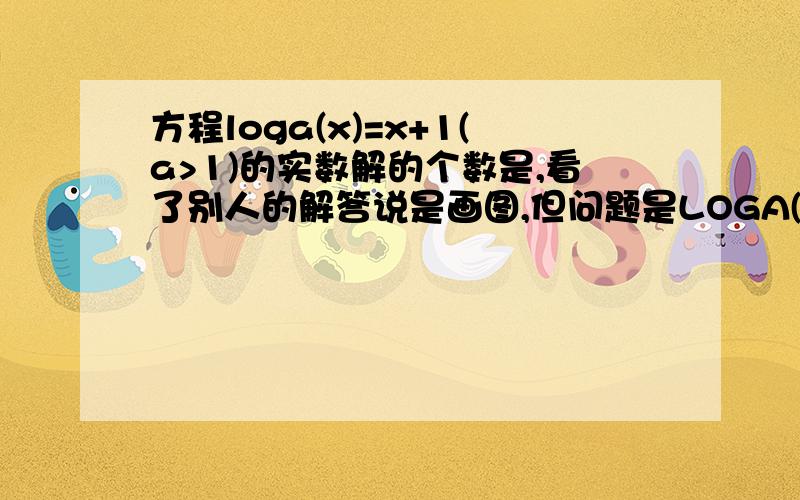 方程loga(x)=x+1(a>1)的实数解的个数是,看了别人的解答说是画图,但问题是LOGA(X)为什么一定不交X+1直线?难道有一条渐近线吗?.........这个有LOG 又有X的 怎么解方程- - 还有LOG函数的斜率也不知道啊