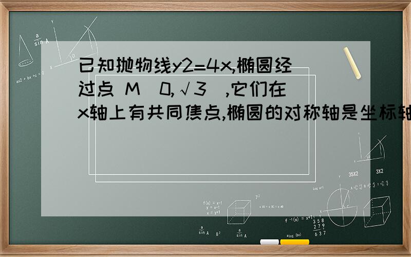 已知抛物线y2=4x,椭圆经过点 M(0,√3),它们在x轴上有共同焦点,椭圆的对称轴是坐标轴（2）若P是椭圆上的点,设T的坐标为（t,0）（t是已知正实数）,求P与T之间的最短距离． 求解释1）分类讨论