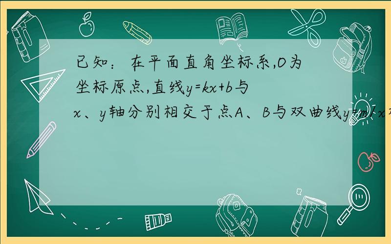 已知：在平面直角坐标系,O为坐标原点,直线y=kx+b与x、y轴分别相交于点A、B与双曲线y=m/x相交于C、D两点,且点D的坐标为（1,6）.1、当CD/AB=2时,求点C的坐标和tan∠OAB的值2、若tan∠OAB=1/7,请直接写