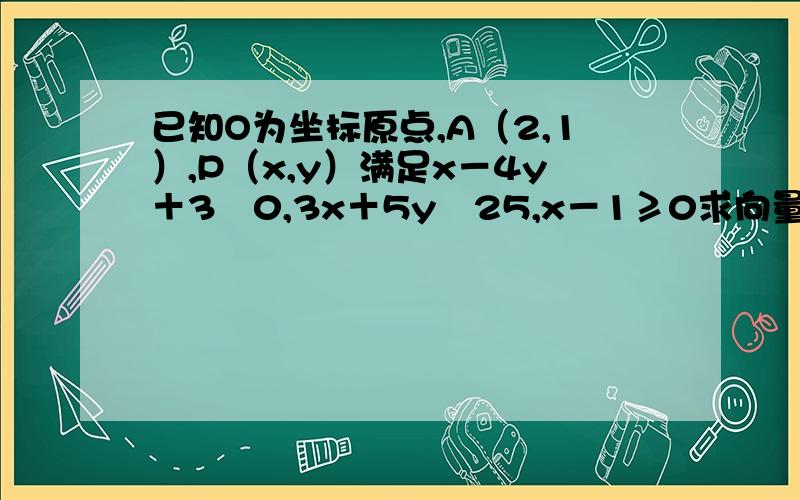 已知O为坐标原点,A（2,1）,P（x,y）满足x－4y＋3≦0,3x＋5y≦25,x－1≥0求向量OP×余弦角 AOP的最大值