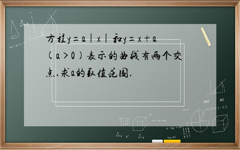 方程y=a|x|和y=x+a(a>0)表示的曲线有两个交点,求a的取值范围.