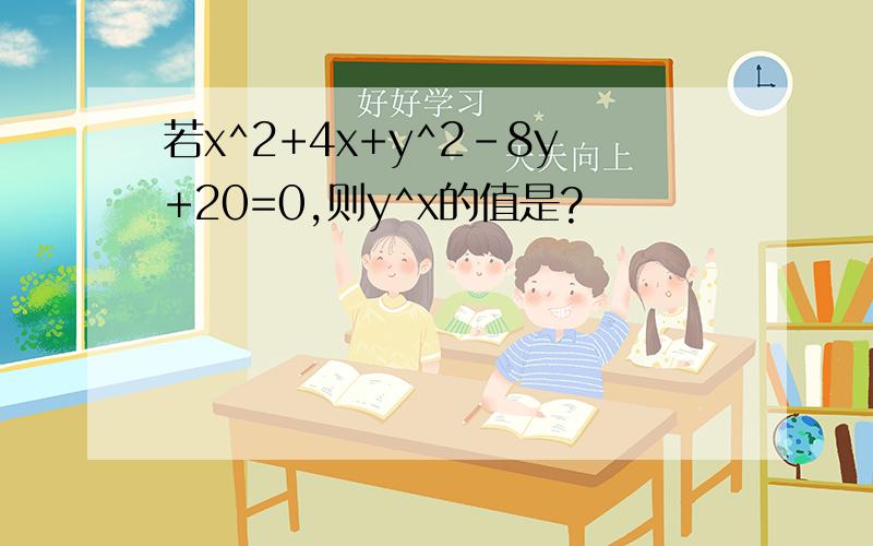 若x^2+4x+y^2-8y+20=0,则y^x的值是?