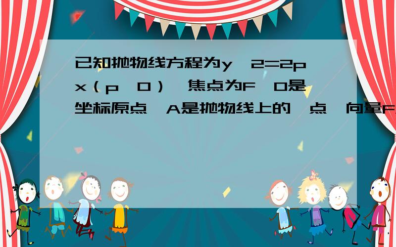 已知抛物线方程为y^2=2px（p>0）,焦点为F,O是坐标原点,A是抛物线上的一点,向量FA与x轴正方向夹角为60°,若三角形OAF的面积为根号3,则p的值?A.2 B .二倍根号3 C.2或二倍根号3 D.2或根号2