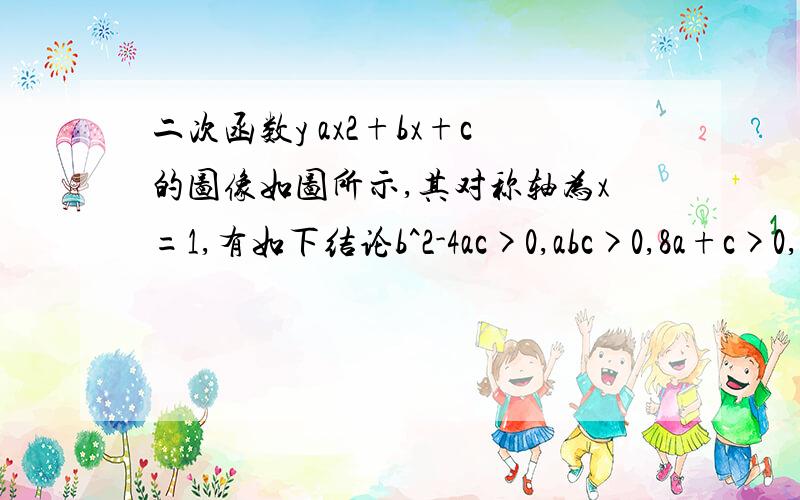 二次函数y ax2+bx+c的图像如图所示,其对称轴为x=1,有如下结论b^2-4ac>0,abc>0,8a+c>0,6a+3b+c>0,其中正确的是?没有图,我描述一遍.图像开口向上,与x轴的一个交点为（-1,0）.