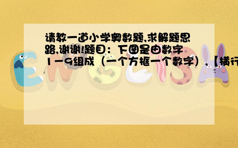 请教一道小学奥数题,求解题思路,谢谢!题目：下图是由数字1－9组成（一个方框一个数字）,【横行的数字和】等于【竖行的数字和】.问：M可以是哪些数字. 题目才给出三个具体数字,实在做