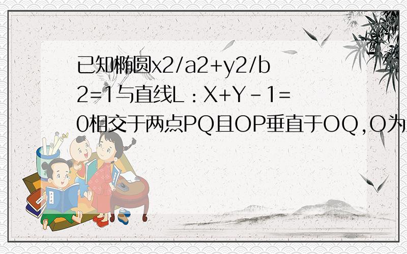 已知椭圆x2/a2+y2/b2=1与直线L：X+Y-1=0相交于两点PQ且OP垂直于OQ,O为坐标原点 试证明： （1）1/a2+1/b2为定值 (2)若e大于等于三分之根号三,小于等于二分之根号二 求长轴长的取值范围