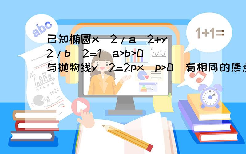 已知椭圆x^2/a^2+y^2/b^2=1（a>b>0）与抛物线y^2=2px(p>0)有相同的焦点F,P,Q是椭圆与抛物线的交点,若PQ经过焦点F,则椭圆x^2/a^2+y^2/b^2=1（a>b>0）的离心率为