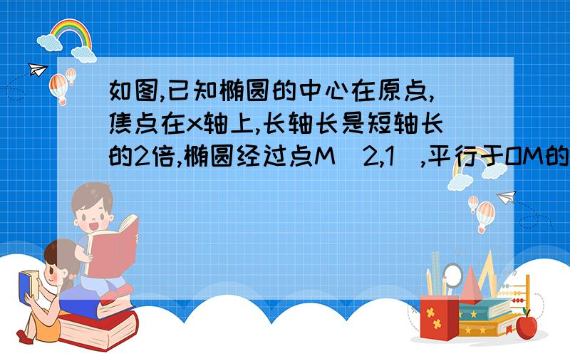 如图,已知椭圆的中心在原点,焦点在x轴上,长轴长是短轴长的2倍,椭圆经过点M（2,1）,平行于OM的直线L在y 轴上的截距m（m不等于0）,L交椭圆A,B两个不同点.求证直线ma、mb与x轴始终围成一个等腰