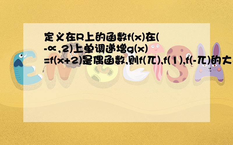 定义在R上的函数f(x)在(-∝,2)上单调递增g(x)=f(x+2)是偶函数,则f(兀),f(1),f(-兀)的大小关系