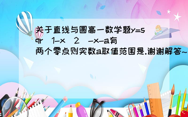 关于直线与圆高一数学题y=sqr(1-x^2)-x-a有两个零点则实数a取值范围是.谢谢解答~