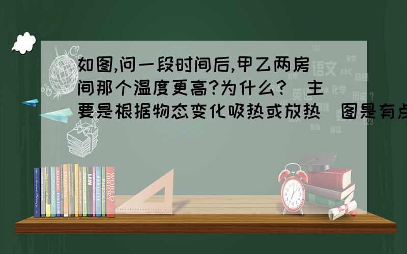 如图,问一段时间后,甲乙两房间那个温度更高?为什么?（主要是根据物态变化吸热或放热）图是有点抽象，但放大看就清多了