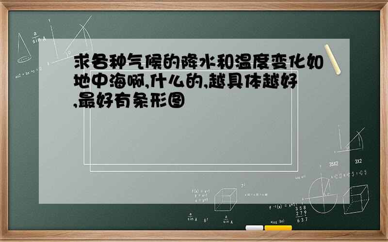 求各种气候的降水和温度变化如地中海啊,什么的,越具体越好,最好有条形图