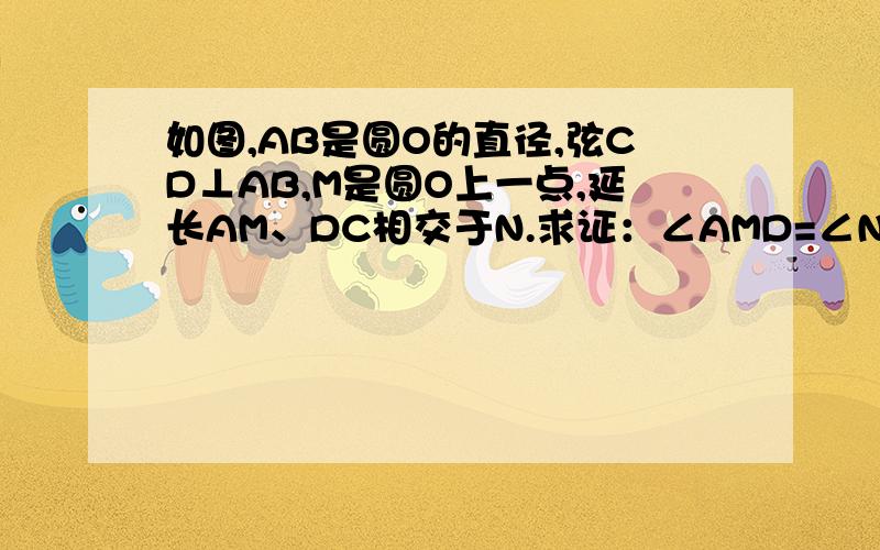 如图,AB是圆O的直径,弦CD⊥AB,M是圆O上一点,延长AM、DC相交于N.求证：∠AMD=∠NMC