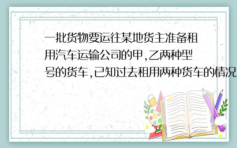 一批货物要运往某地货主准备租用汽车运输公司的甲,乙两种型号的货车,已知过去租用两种货车的情况如表：有一批货物要运往某地,货主准备租用汽车运输公司的甲,乙两种型号的货车,已知