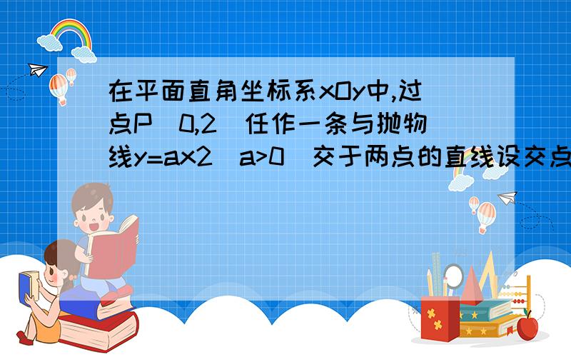 在平面直角坐标系xOy中,过点P(0,2)任作一条与抛物线y=ax2(a>0)交于两点的直线设交点分别为A,B,且∠AOB=90°求抛物线的解析式及当三角形AOB的面积为4根号2时,直线AB的解析式