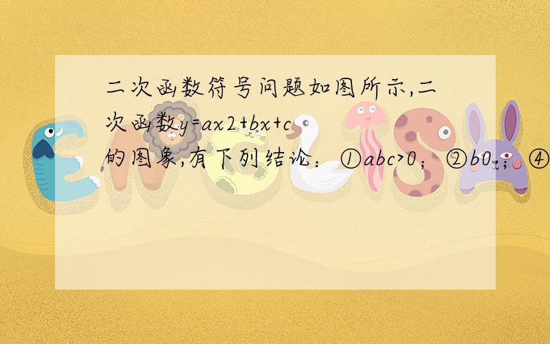 二次函数符号问题如图所示,二次函数y=ax2+bx+c 的图象,有下列结论：①abc>0；②b0 ；④2cm(am+b) (m是不等于1的实数)其中正确的有哪几项?