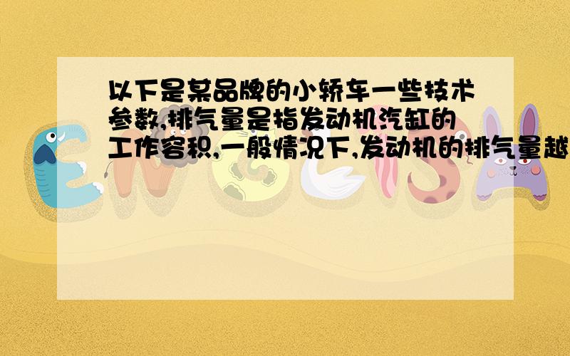 以下是某品牌的小轿车一些技术参数,排气量是指发动机汽缸的工作容积,一般情况下,发动机的排气量越大,功率越大；空燃比甚至汽缸内空气和燃油的质量比；汽油的热值表示每千克完全燃烧