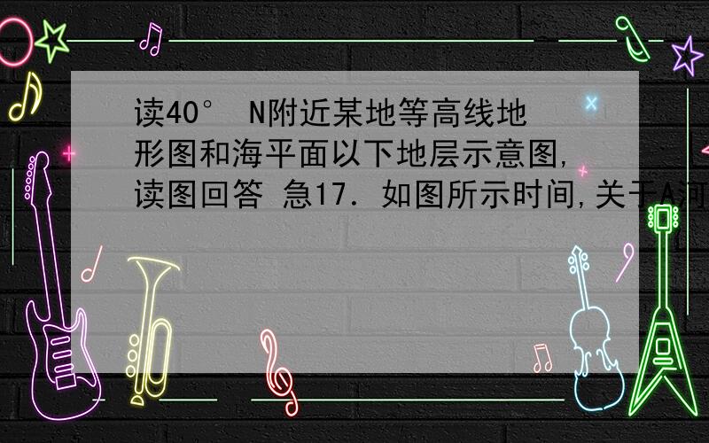 读40° N附近某地等高线地形图和海平面以下地层示意图,读图回答 急17．如图所示时间,关于A河流域说法正确的是（ ）A．河流北岸泥沙淤积严重B．此时正处于汛期C．受副热带高气压控制D．