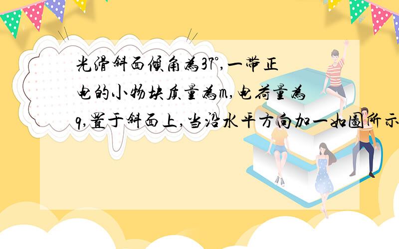 光滑斜面倾角为37°,一带正电的小物块质量为m,电荷量为q,置于斜面上,当沿水平方向加一如图所示匀强电场物块恰好静止在斜面上,从某时刻开始,电场强度变为原来的1/2,求1.原来电场强度为多