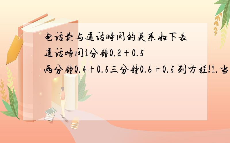 电话费与通话时间的关系如下表通话时间1分钟0.2+0.5两分钟0.4+0.5三分钟0.6+0.5 列方程!1.当通话时间为x时,所需电话费y是多少元?2.求通话时间为15min所需的电话费.