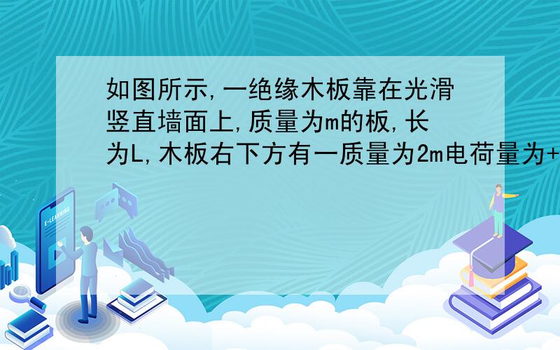 如图所示,一绝缘木板靠在光滑竖直墙面上,质量为m的板,长为L,木板右下方有一质量为2m电荷量为+q的小滑块,滑块与木板间的动摩擦因数为μ,木板与滑块处在场强大小为E=4mg/q的匀强电场中,电场