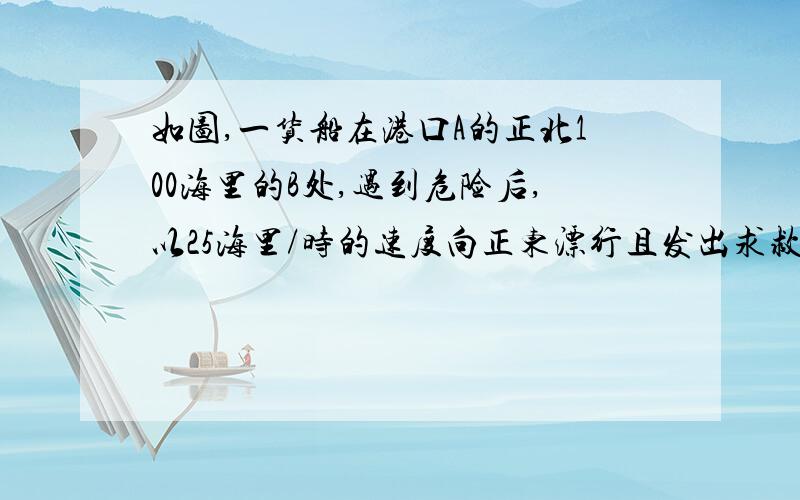 如图,一货船在港口A的正北100海里的B处,遇到危险后,以25海里/时的速度向正东漂行且发出求救信号,一军舰接到求救信号后立即由港口A以50海里/时的速度向北偏东方向航行,赶去支援,求军舰航