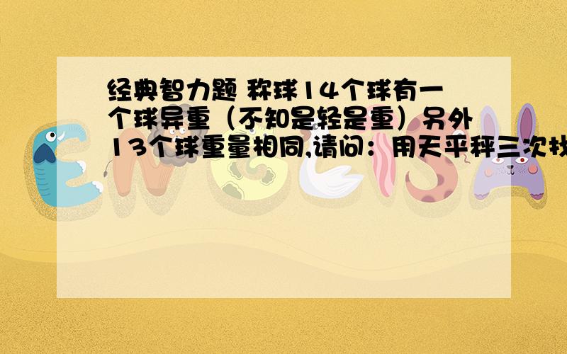 经典智力题 称球14个球有一个球异重（不知是轻是重）另外13个球重量相同,请问：用天平秤三次找出那个异重球一看就知道是复制的，而且回答得不知所云，我以为看到过这个题目，现在找