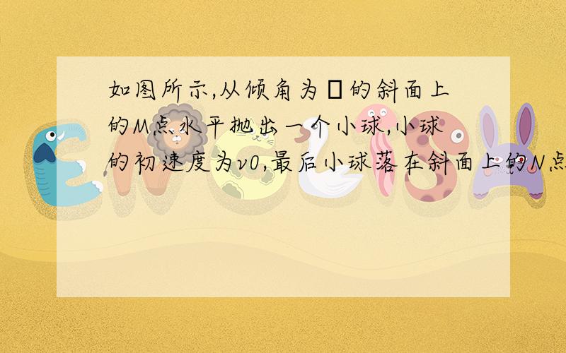 如图所示,从倾角为θ的斜面上的M点水平抛出一个小球,小球的初速度为v0,最后小球落在斜面上的N点,求： （1）：小球的运动时间?  （2）：小球到达N点是的速度?