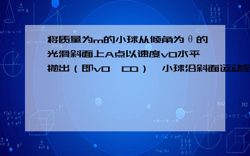 将质量为m的小球从倾角为θ的光滑斜面上A点以速度v0水平抛出（即v0‖CD）,小球沿斜面运动到B,已知A点高度h,求小球到达B点时的速度大小要具体过程 谢谢