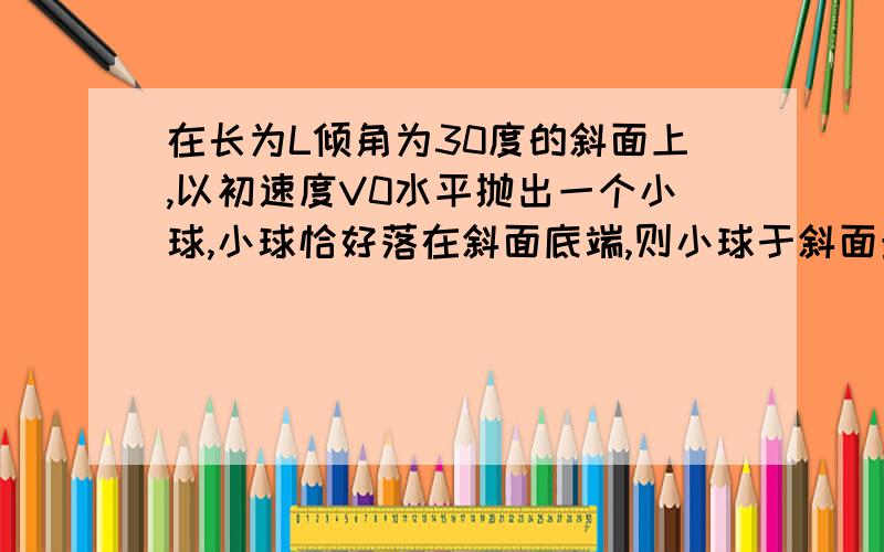 在长为L倾角为30度的斜面上,以初速度V0水平抛出一个小球,小球恰好落在斜面底端,则小球于斜面最远为多少?由题可求出V0=根号下（3gL/4）,也可以求出小球距斜面最远时的速度为根号下（gL）