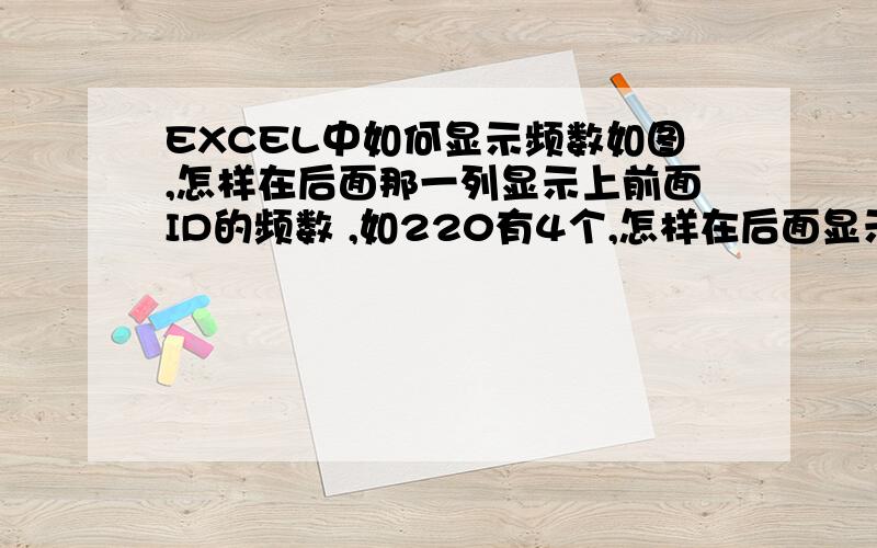 EXCEL中如何显示频数如图,怎样在后面那一列显示上前面ID的频数 ,如220有4个,怎样在后面显示4