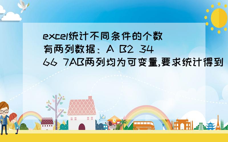 excel统计不同条件的个数有两列数据：A B2 34 66 7AB两列均为可变量,要求统计得到“每一行对应的B列减去A列”绝对值小于等1的个数,请高手们给个公式!