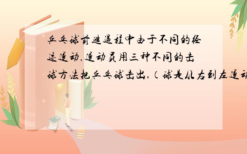 乒乓球前进过程中由于不同的径迹运动.运动员用三种不同的击球方法把乒乓球击出,（球是从右到左运动的）,请判断,图中l、2、3三条径迹哪一种是上旋球（图中沿逆时针方向旋转）的、下旋