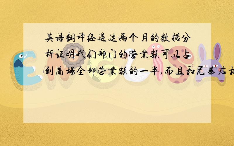 英语翻译经过这两个月的数据分析证明我们部门的营业额可以占到商场全部营业额的一半,而且和兄弟店相比也是值得骄傲的,在上班的时候我通过观察发现在我们部门选购的顾客要远比其他