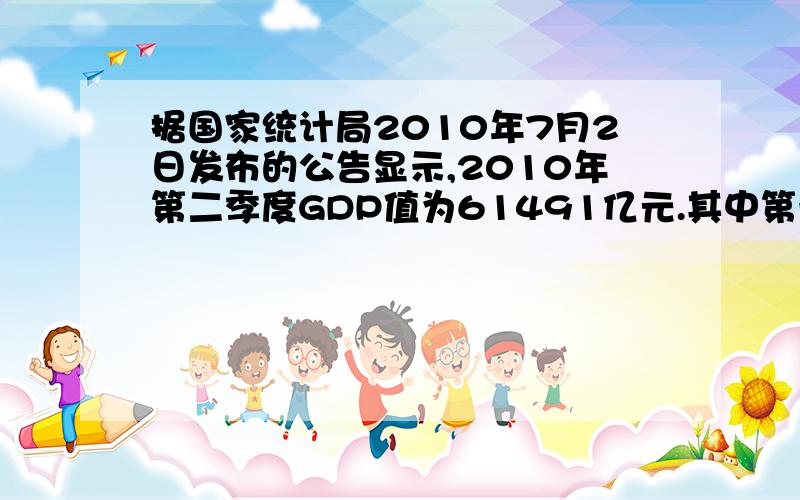 据国家统计局2010年7月2日发布的公告显示,2010年第二季度GDP值为61491亿元.其中第一、第二、第三、产业所占的比例尺如图5所示,根据图中的数据可知,2010年第二季度第一产业GDP值约为多少亿元?