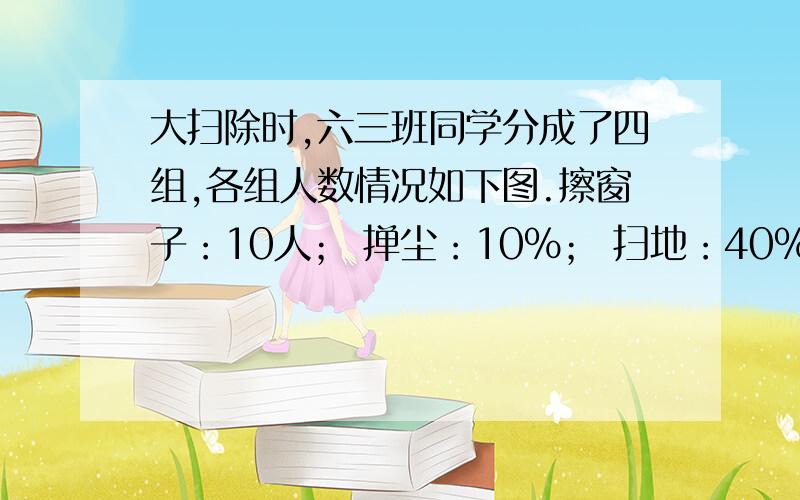 大扫除时,六三班同学分成了四组,各组人数情况如下图.擦窗子：10人； 掸尘：10%； 扫地：40%； 抹桌子：25%1.六三班一共有（ ）人.2.抹桌子的人数比扫的的人数少（ ）人.