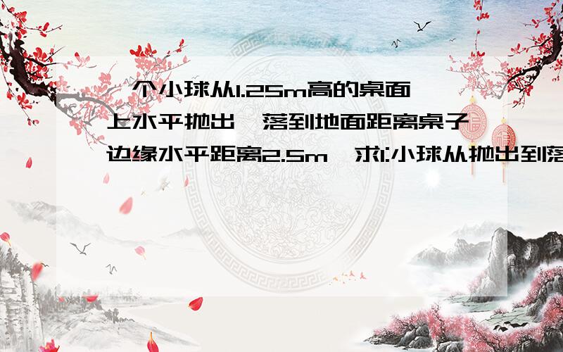 一个小球从1.25m高的桌面上水平抛出,落到地面距离桌子边缘水平距离2.5m,求1:小球从抛出到落地时间,2...一个小球从1.25m高的桌面上水平抛出,落到地面距离桌子边缘水平距离2.5m,求1:小球从抛出