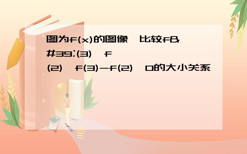 图为f(x)的图像,比较f'(3)、f'(2)、f(3)-f(2)、0的大小关系