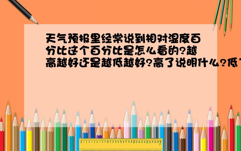 天气预报里经常说到相对湿度百分比这个百分比是怎么看的?越高越好还是越低越好?高了说明什么?低了说明什么?