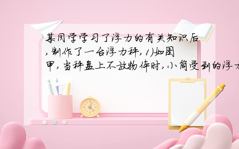 某同学学习了浮力的有关知识后,制作了一台浮力秤,1)如图甲,当秤盘上不放物体时,小筒受到的浮力是 0.6牛； 因为,这时状态是漂浮,重力与浮力是一对平衡力,大小相等 (2)如图甲,当秤盘上不放